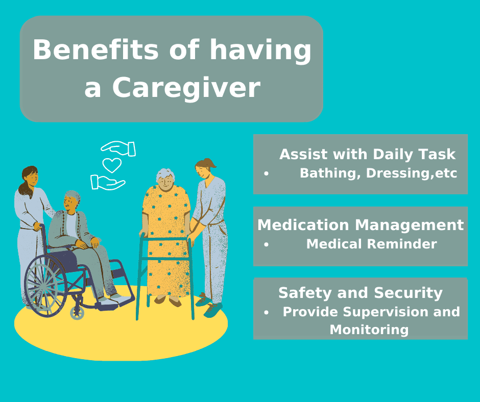 Benefits of having a Caregiver